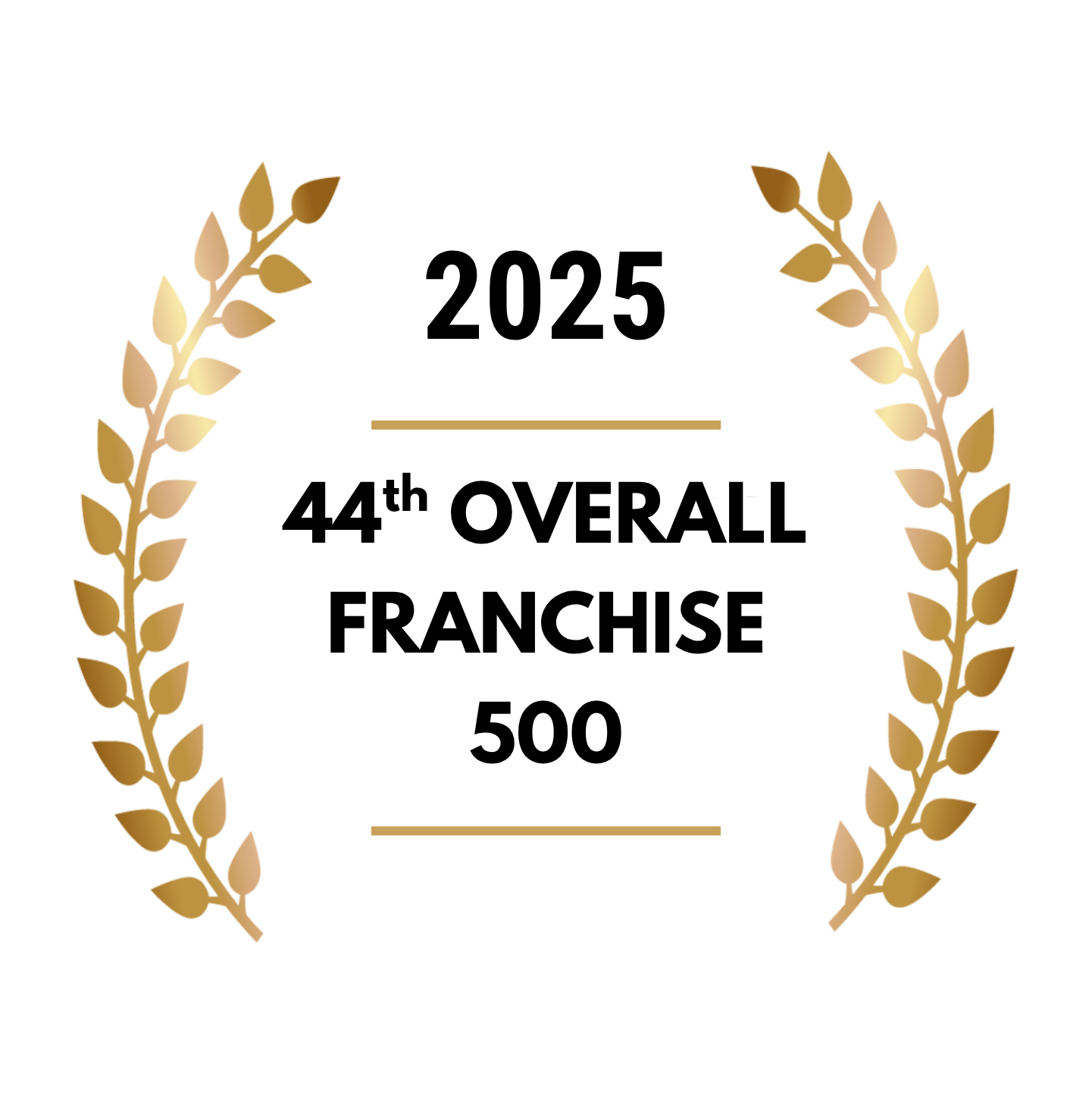 2025 44th Overall